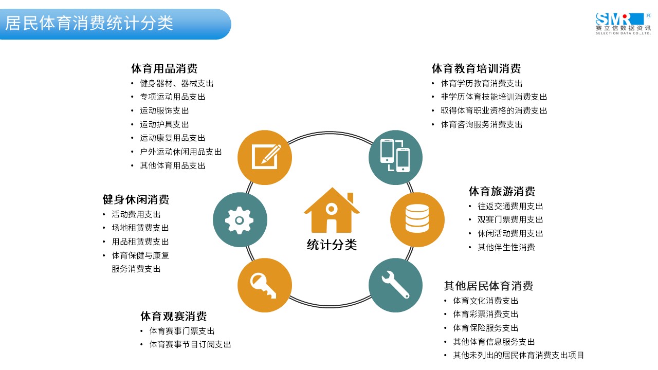 从全运赛事解读体育大省背后的产业发展密码