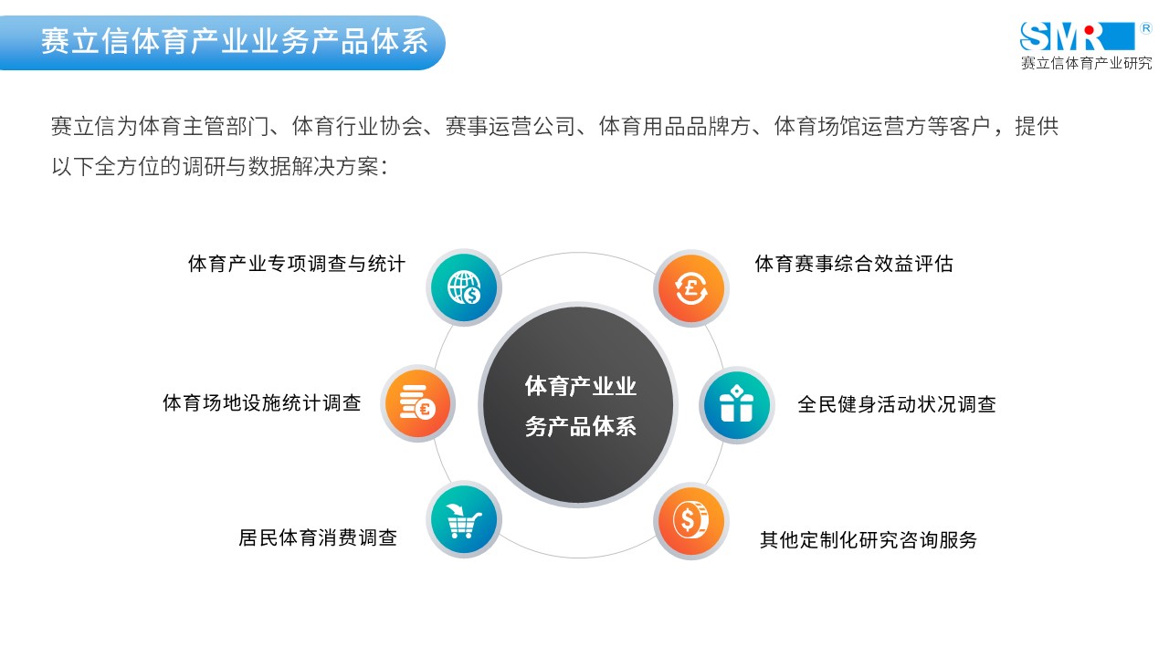 锚定健康中国与体育强国——从政府工作报告看体育产业新方向