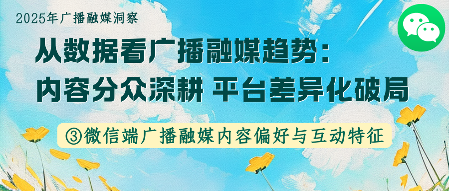 微信端广播融媒内容偏好与互动特征——2025年广播融媒洞察③
