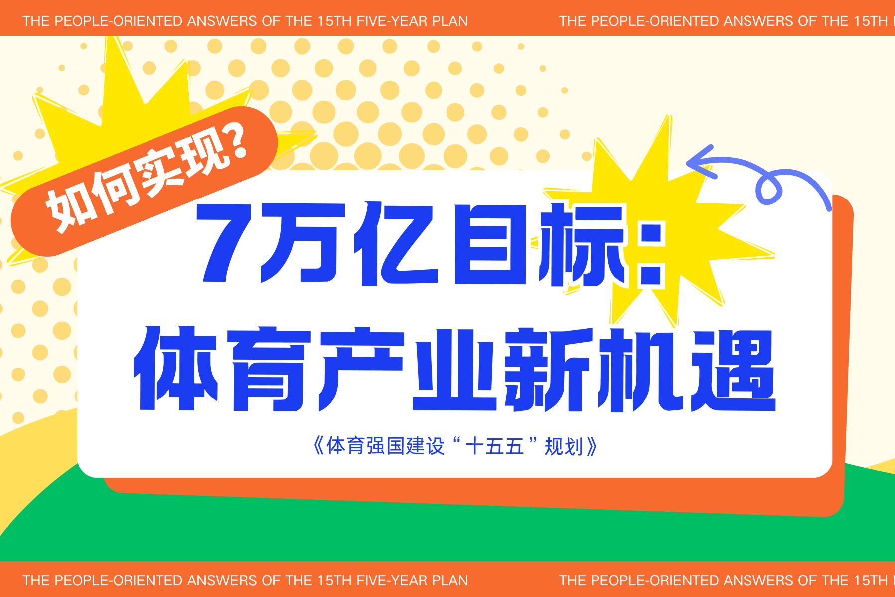 7万亿元目标如何实现？——《体育强国建设“十五五”规划》的产业机遇